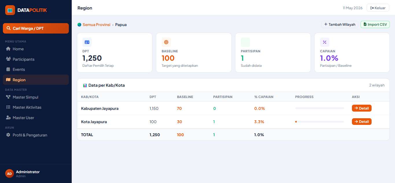 Aplikasi DataPolitik — Platform Monitoring Tim & Konstituen